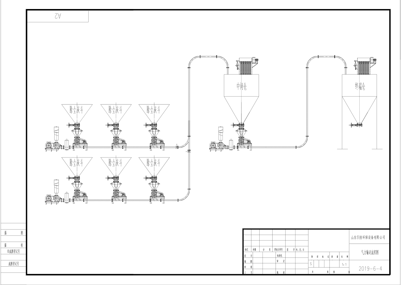 除塵灰兩段式氣力輸送系統圖紙
